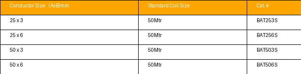 Specification 1